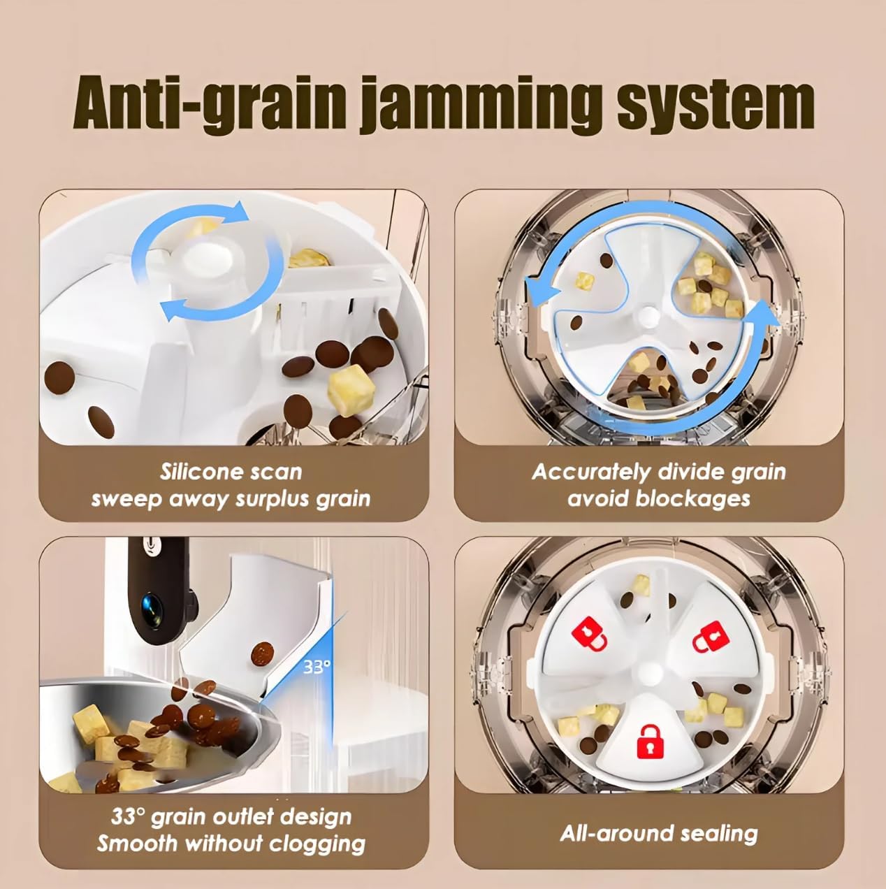 Anti-grain jamming system infographic